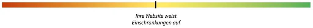 Ihre Website weist Einschränkungen auf